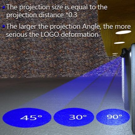 ELLO INDIA 100W professional high brightness led gobo projector