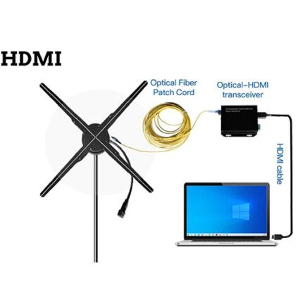 ELLO INDIA 65cm 3D Hologram Fan with HDMI Input